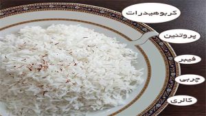 ارزش غذایی